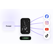 Idea to video to social networks preview